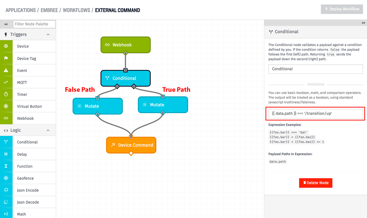 Conditional Node Config