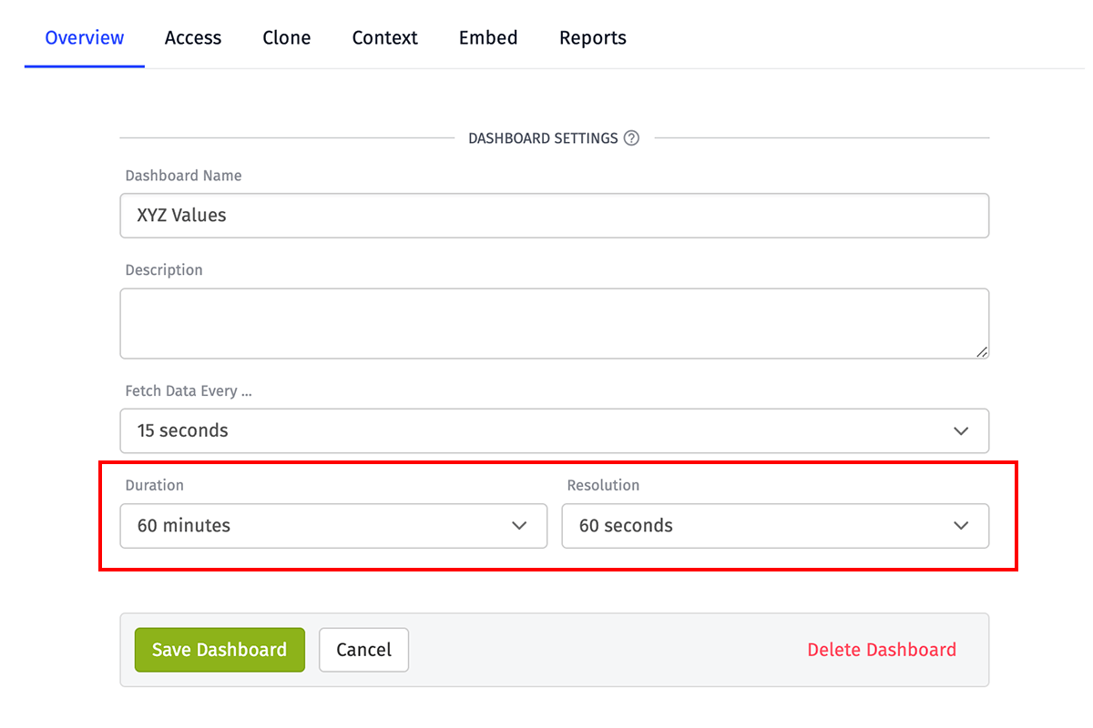 Dashboard Set Default Duration and Resolution