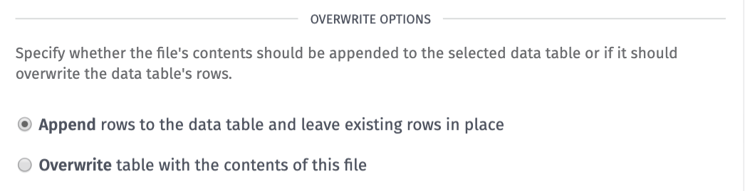 Notebook Outputs Data Table Append Rows