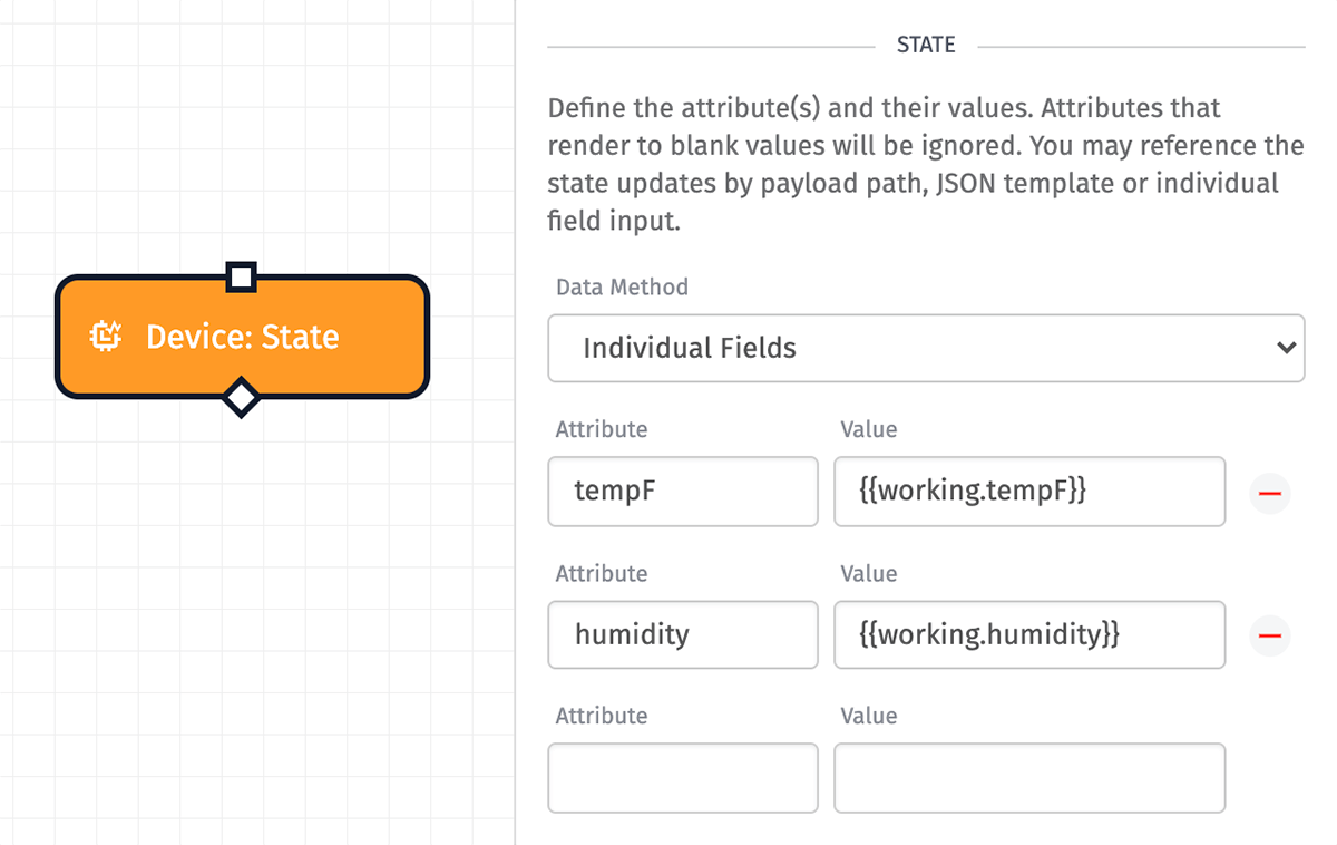 Device: State Node Data Method