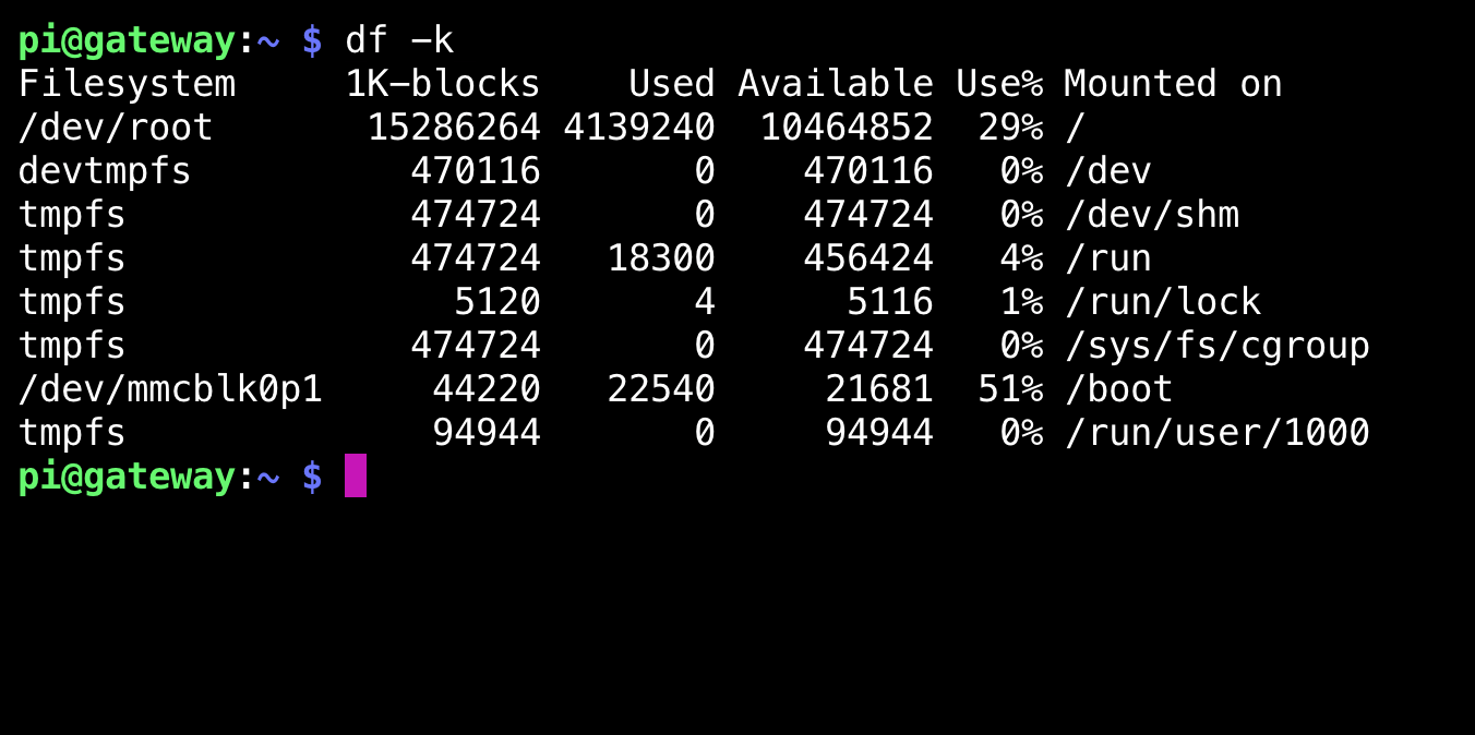 df unix command