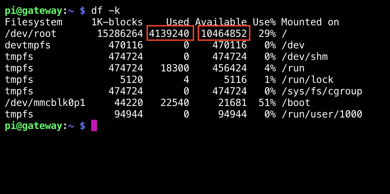 df unix command