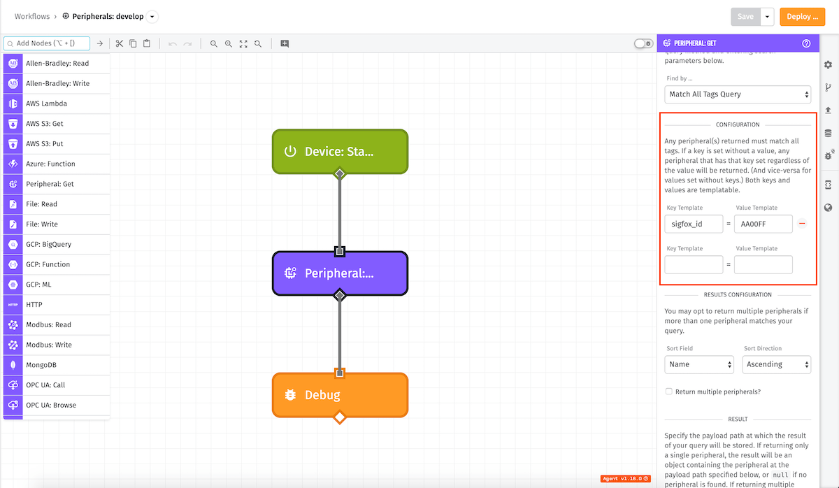 Get Peripheral Node Query