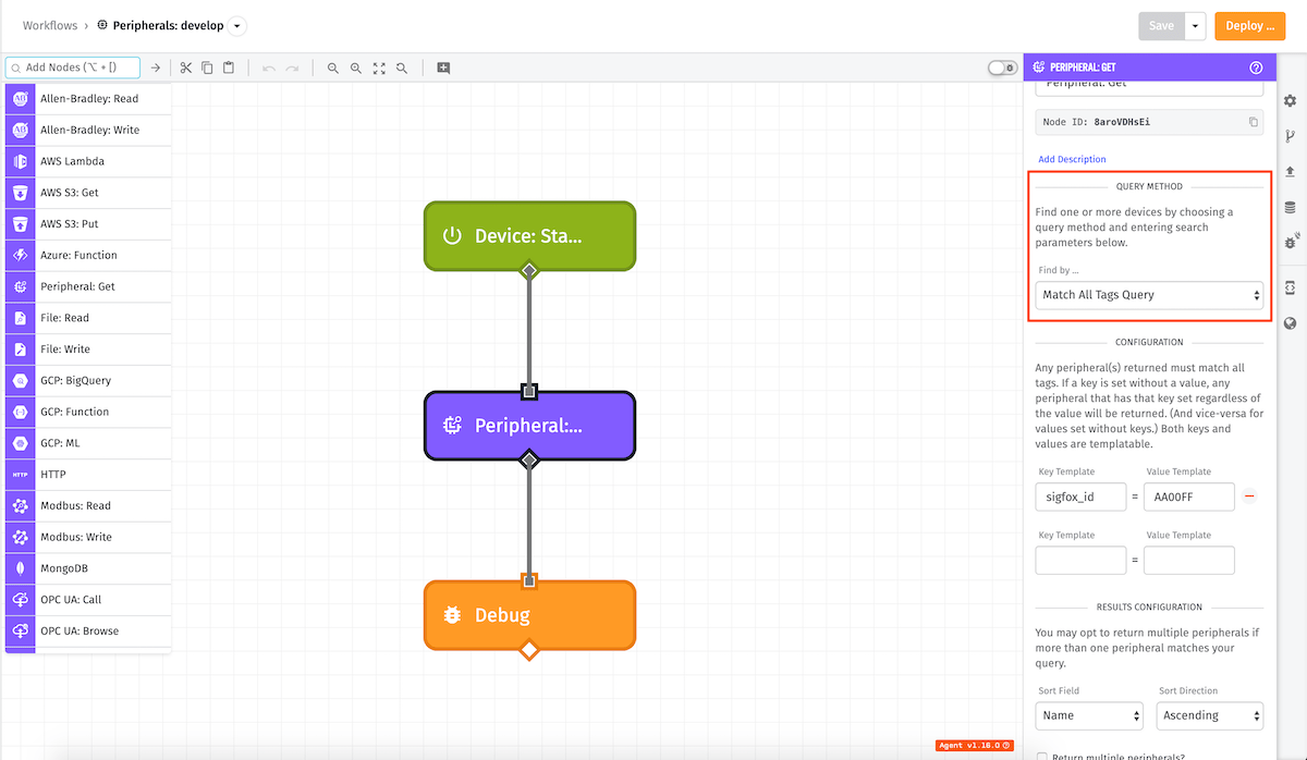 Get Peripheral Node Query
