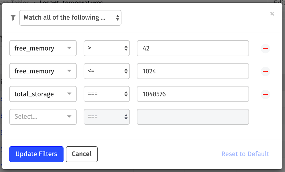 Numerical Queries