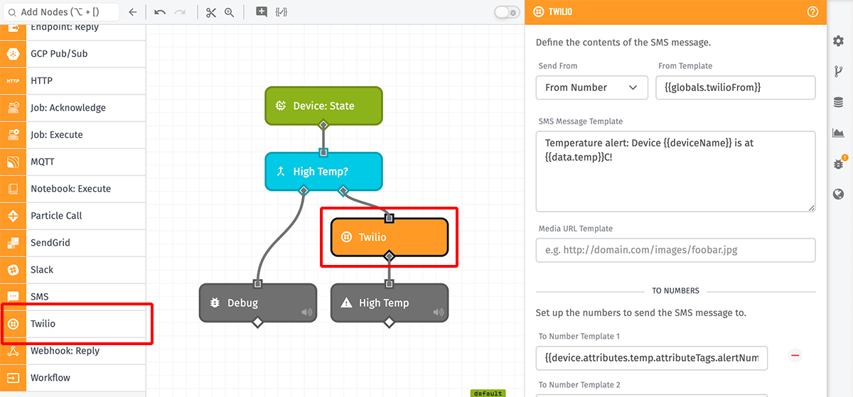 Twilio Node