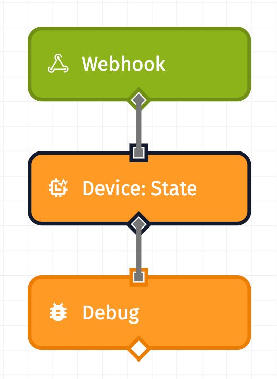 Lambda to Losant Workflow