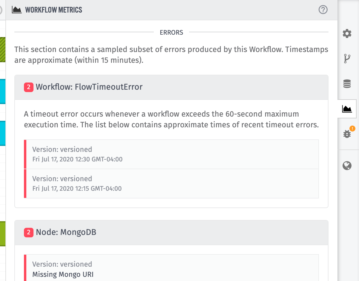 Workflow Errors