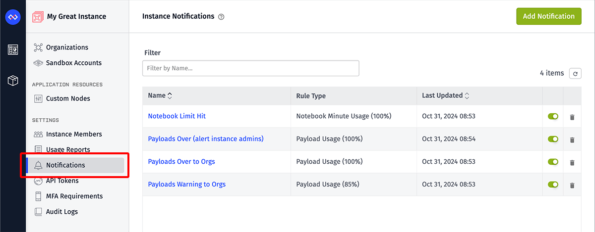 Instance Notifications