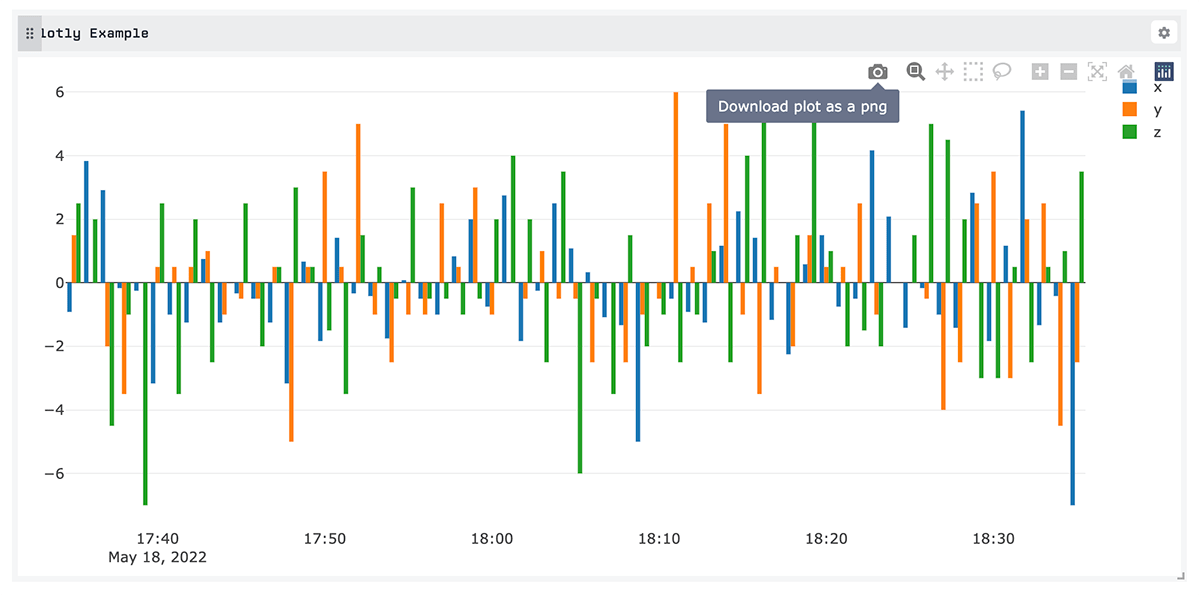 &#39;Plotly.js Example&#39;