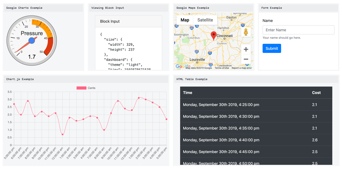 Custom HTML Examples