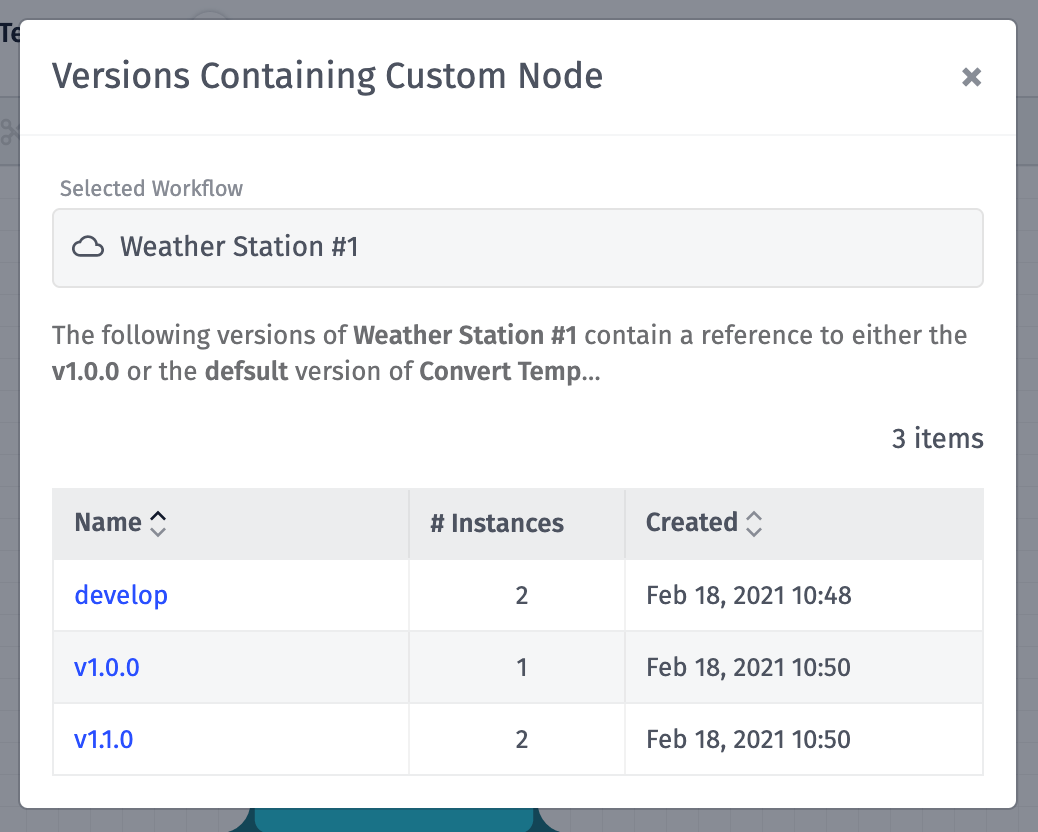 Custom Node Usage Modal