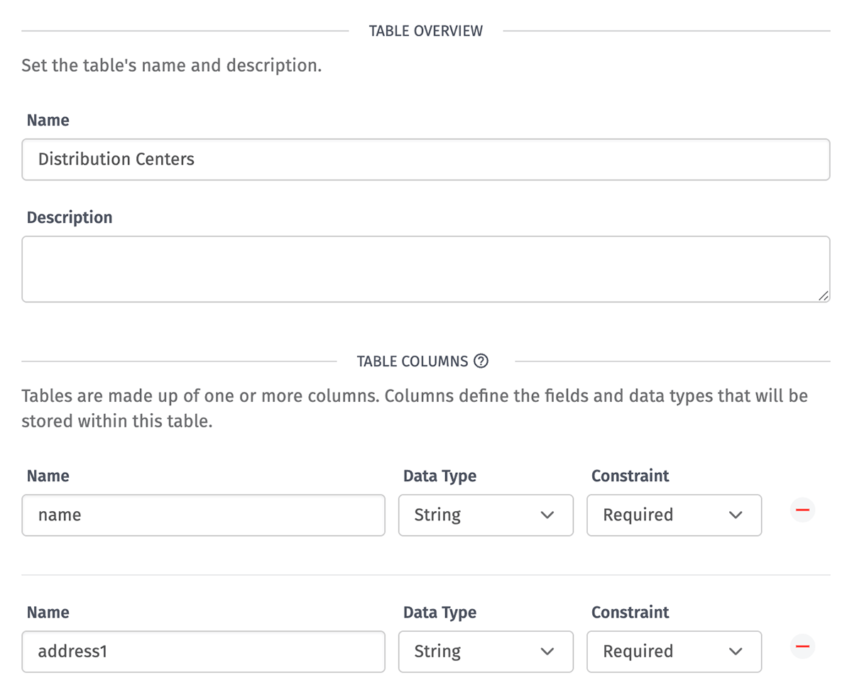 Data Table Name and Description