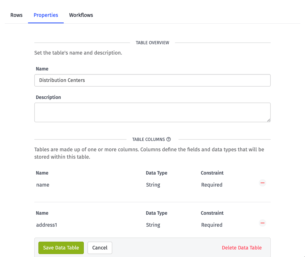 Edit Data Table