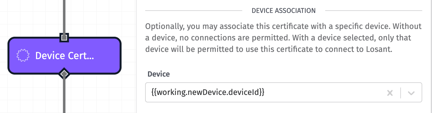 Device Certificate: Register Node Device Association Device Certificate: Register Node Device Association