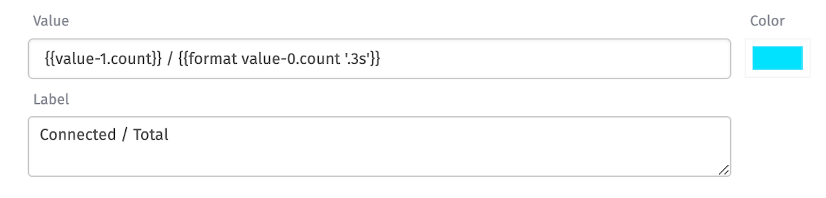 Device Count Block Display