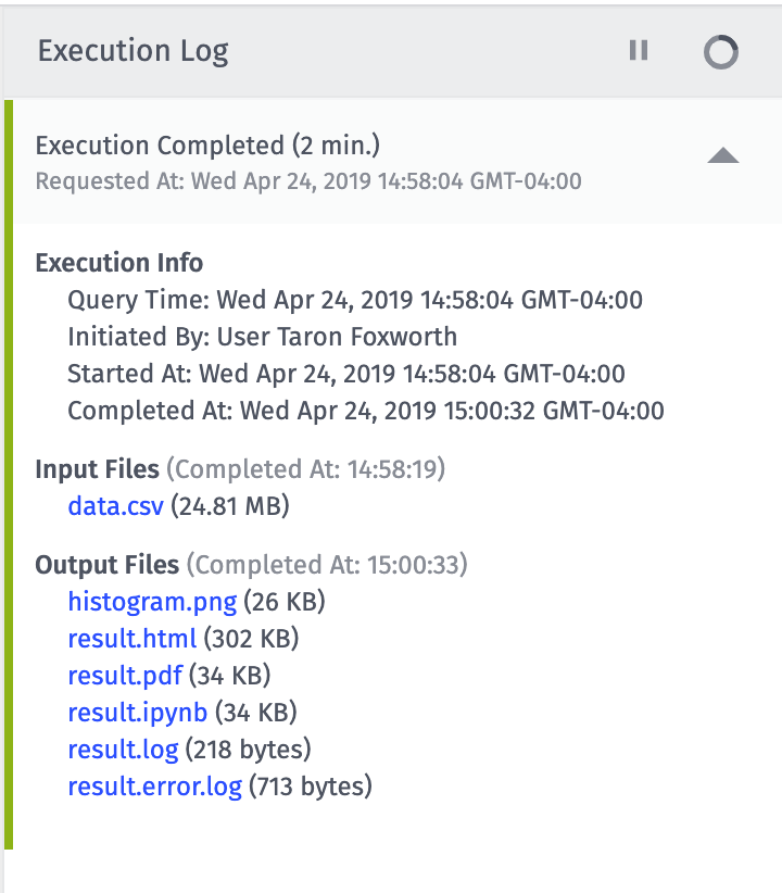 Execution Completed