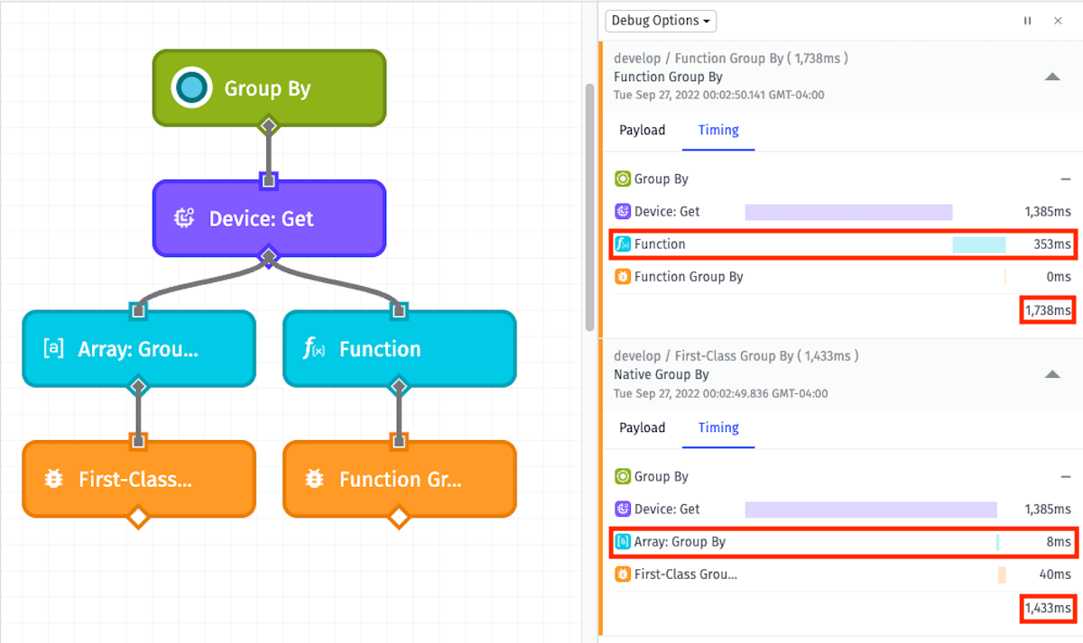 Function vs Native