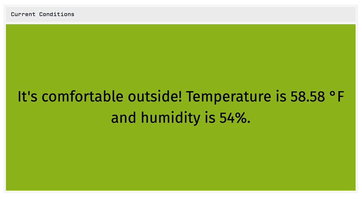 Indicator Example