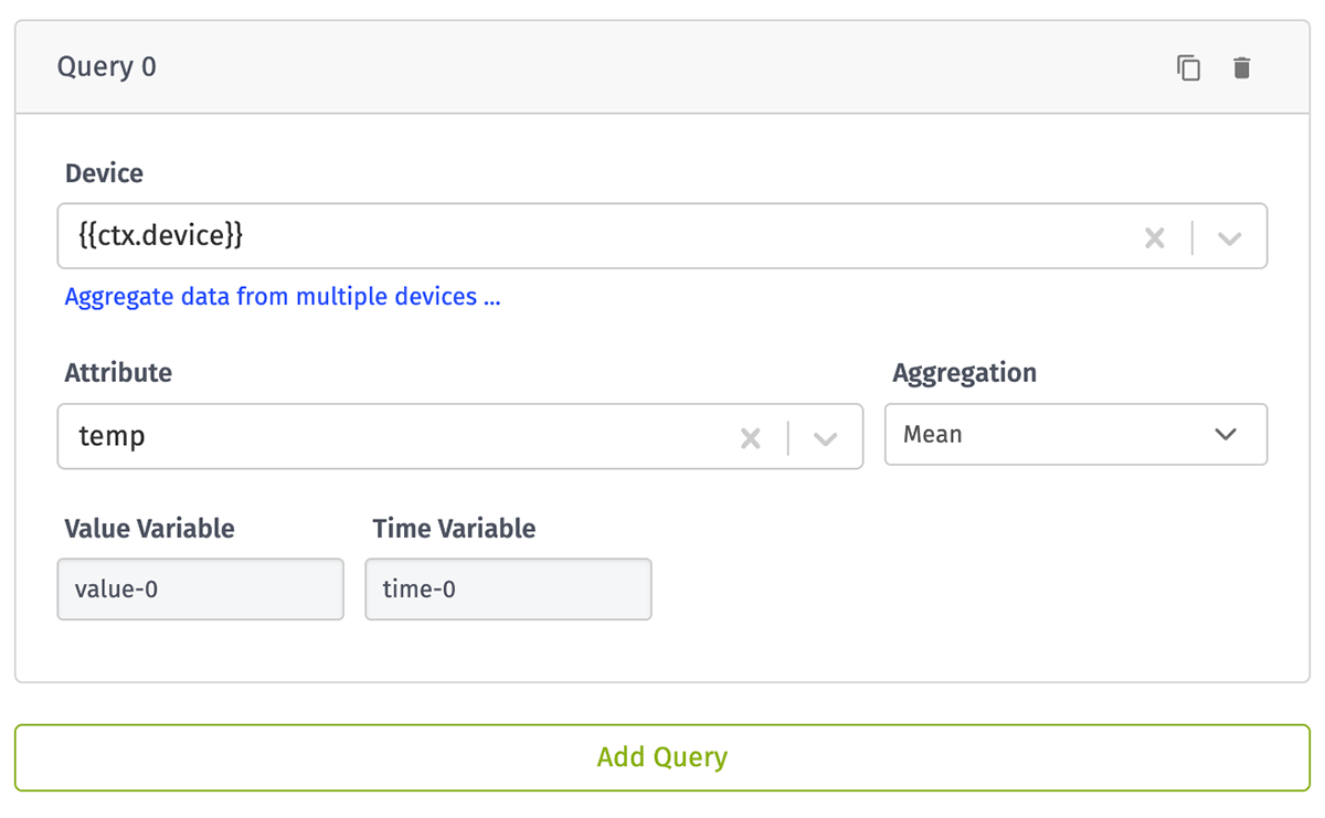 Indicator Query Configuration