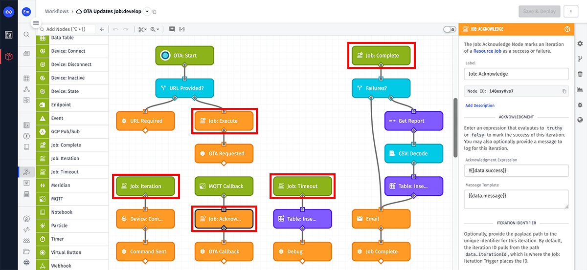 Resource Job Workflow