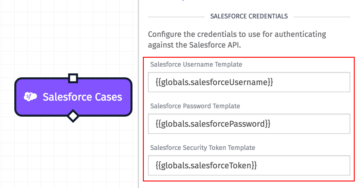 Salesforce Credentials