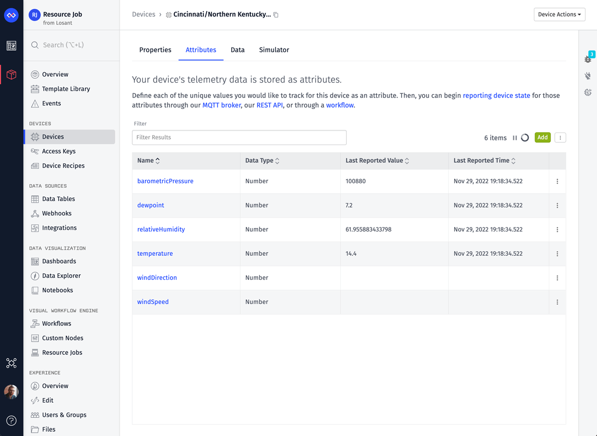 Device State Data