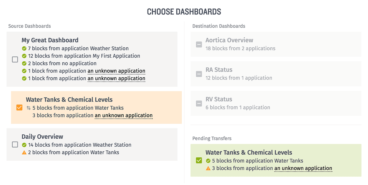 Transfer Dashboards
