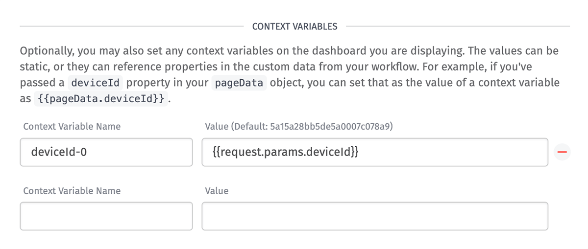 Page Dashboard General Context