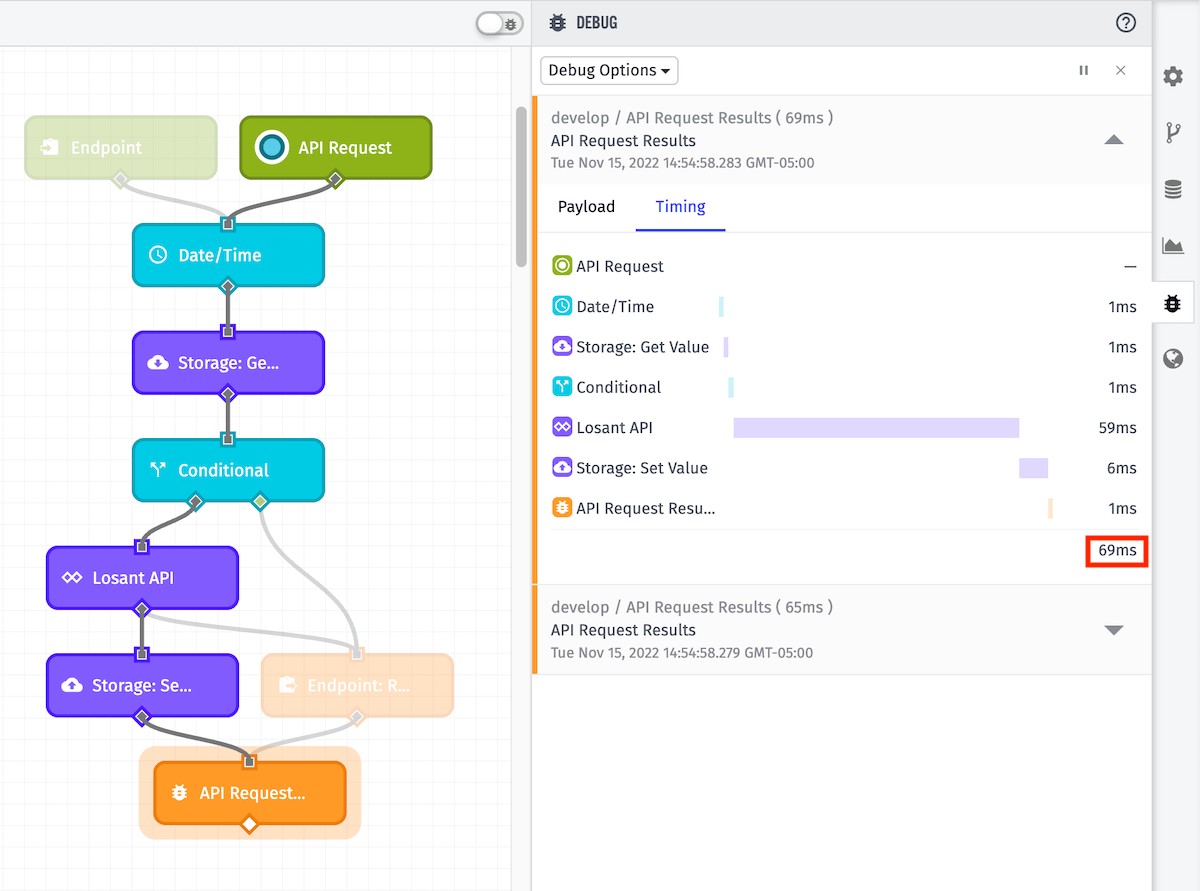Workflow Storage API Request